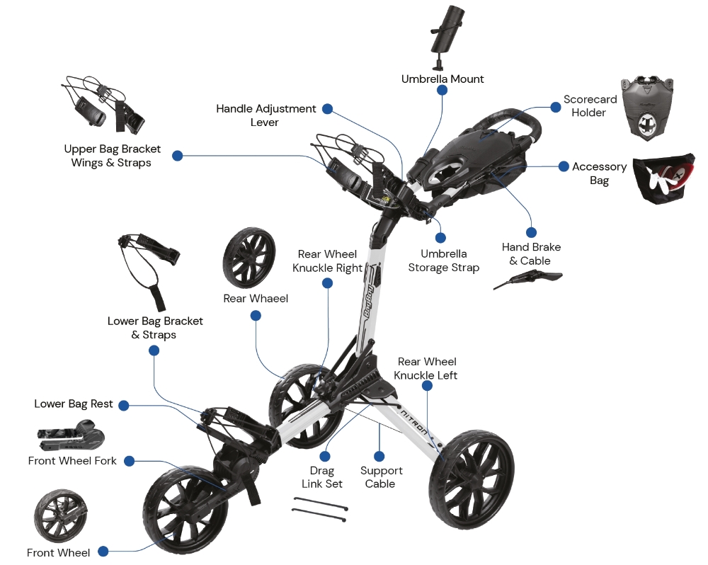 BagBoy Nitron Spare Parts JS International