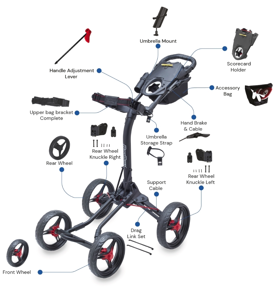 BagBoy Quad XL Spare Parts JS International